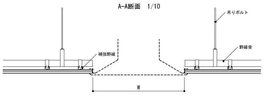 3-42-1　天井吹出口 B-B断面