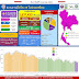 สถานการณ์การติดเชื้อโควิด-19 ณ วันอาทิตย์ที่ 3 ตุลาคม 2564