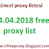 24.04.2018 Proxy list / güncel free proxy