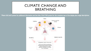 Climate Change & Breathing