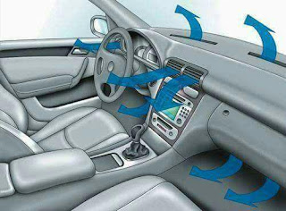 Ketahui edaran oksigen masuk dalam kereta bila kita buka aircond