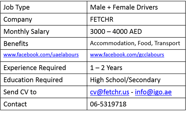  We are exclusively sharing confirm as well as authentic Jobs across United Arab Emirates Male & Female Driving Jobs (Apply Now)