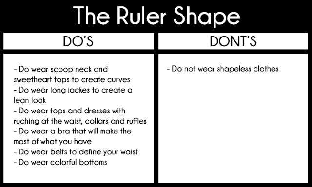 ruler body type