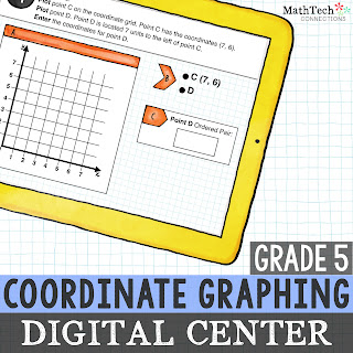  Coordinate Graphing