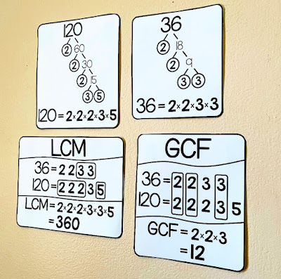 6th grade math word wall - GCF and LCM