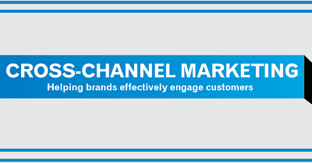 Image: How to effectively engage customers - Cross Channel Marketing