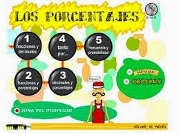 http://ntic.educacion.es/w3//recursos/primaria/matematicas/porcentajes/menu.html