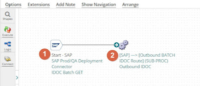 SAP Salesforce, SAP ABAP Exam Prep, SAP ABAP Tutorial and Materials, SAP ABAP Certification, SAP ABAP Career, SAP ABAP Learning, SAP ABAP Guides