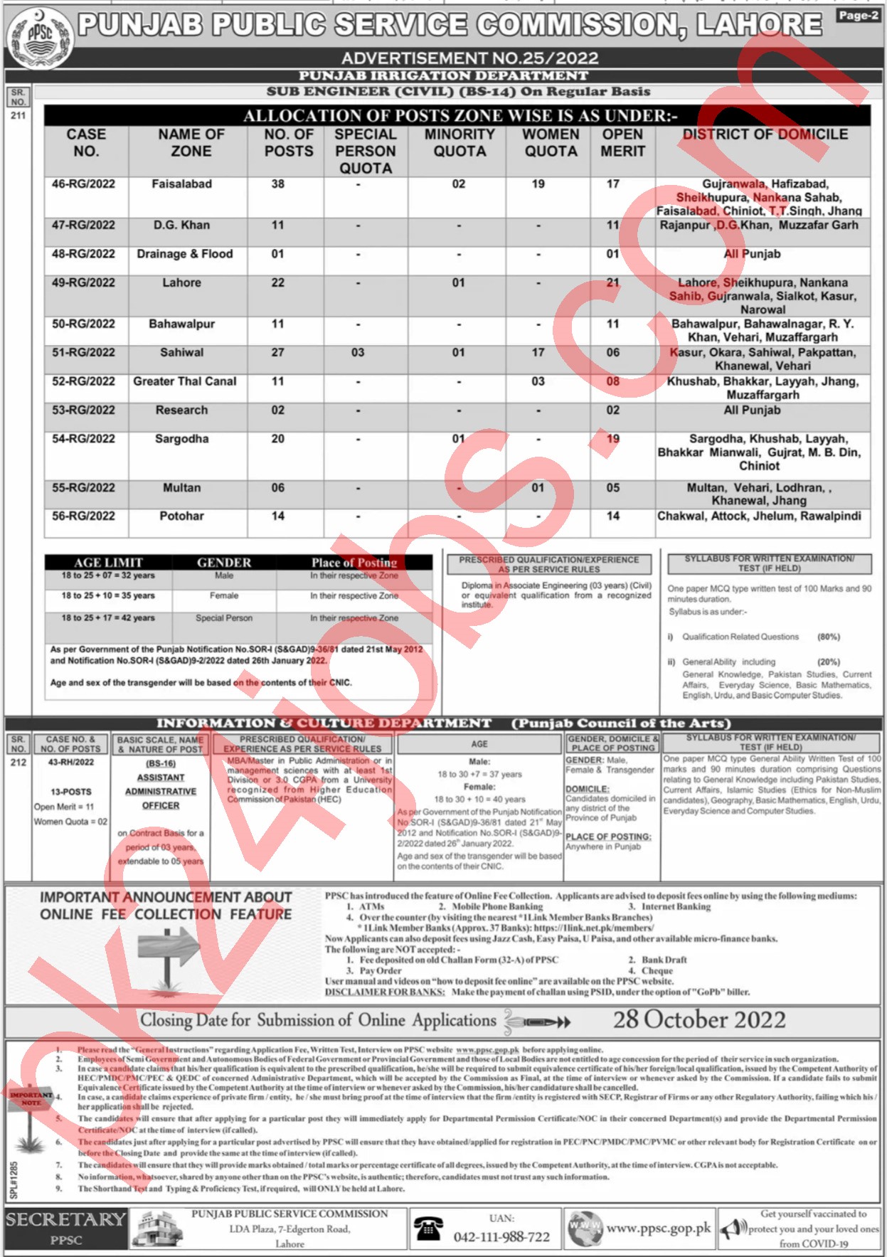 PPSC Jobs 2022 – Government Jobs 2022