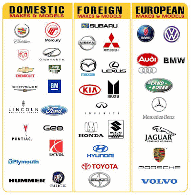 Car Logos