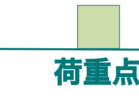 【人気ダウンロード！】 て この 原理 利用 281723