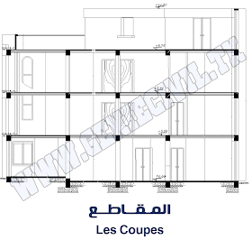 المقاطع Les Coupes