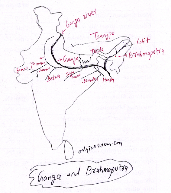 On an outline map of the Indian Sub-continent, draw the rivers Ganga and Brahmaputra from the source to the mouth