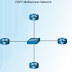 Chapter 10: OSPF Tuning and Troubleshooting