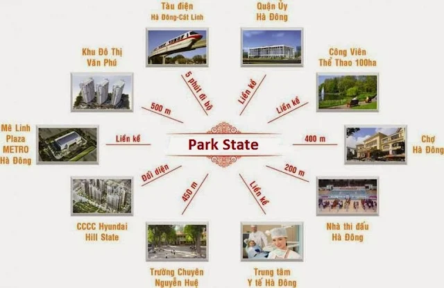  chung cư park state