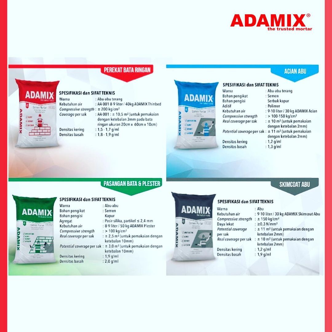 Distributor Semen Plester Skincoat Abu di Tuban