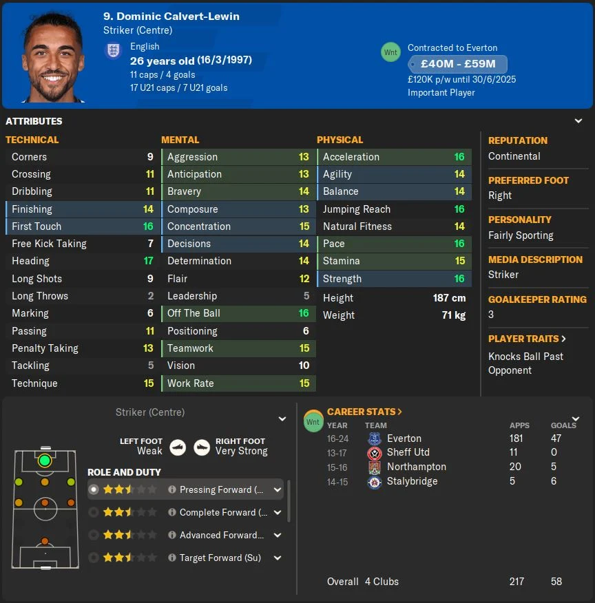 FM24 Dominic Calvert-Lewin