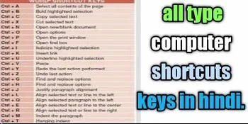 computer shortcut keys in hindi,all shortcut keys of computer,computer keyboard shortcut keys,computer control keys,shortcut keys of computer a to z