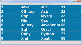 JTable Java Background Color, Font Size, Font Color.jpg