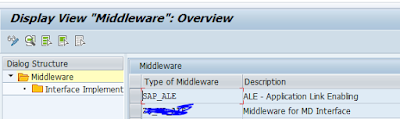 NW ABAP Integration Technology (ALE), ABAP Connectivity, ABAP Development, SAP ABAP Exam Prep