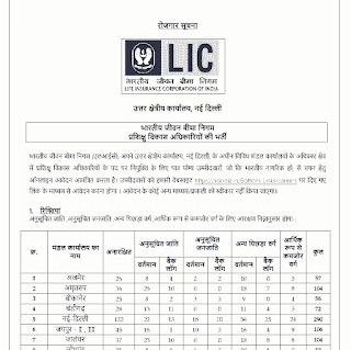 LIC INDIA OFFICER VACANCY 2023 | भारतीय जीवन बीमा निगम एलआईसी में प्रशिक्षु विकास अधिकारियों के 1216 की वेकेंसी