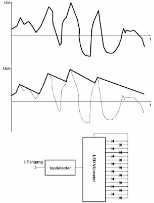 Topdetector-05 (© 2017 Jos Verstraten)