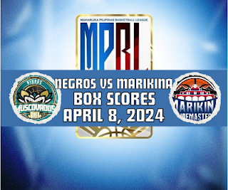 MPBL 2024 Results: Box Scores and Statistics of Negros vs Marikina on April 8, 2024