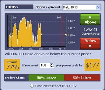 binary options roulette