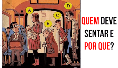 Analise a situação: Quem deve se sentar e por que?