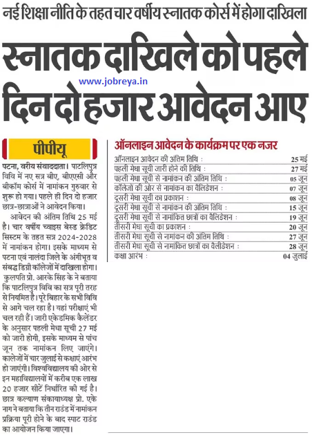 PPU Patna: Two thousand applications were received on the first day for graduation admission latest news today in hindi