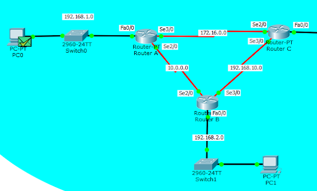 test simple icmp