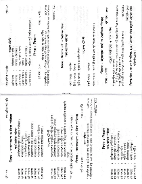 ৮ম শ্রেণীর সিলেবাস ২০২৩ pdf Download, Class 8 Syllabus 2023 pdf, ৮ম শ্রেণির সকল সিলেবাস pdf ২০২৩, Class 8 All Syllabus pdf 2023, ৮ম শ্রেণির সকল সিলেবাসের তালিকা ২০২৩