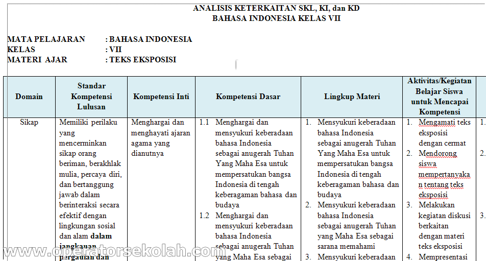 Download Silabus Bahasa Indonesia Kelas 7 - Silabus Rpp