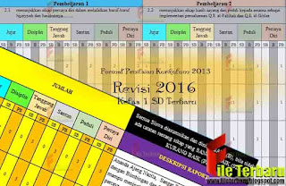 Format Penilaian Kurikulum 2013 Revisi 2016 Kelas 1 SD Terbaru