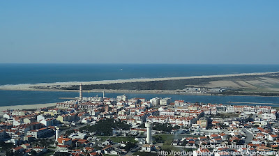 Praia da Barra (Gafanha da Nazaré)