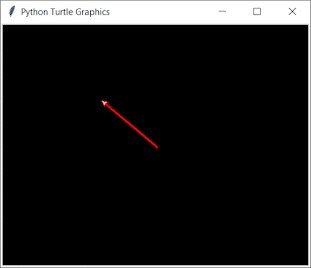 Heart shape using Python Turtle