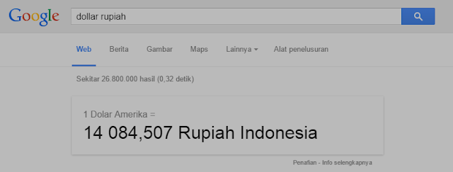 Rupiah Melemah Hingga Level 14 084, ini Penyebabnya