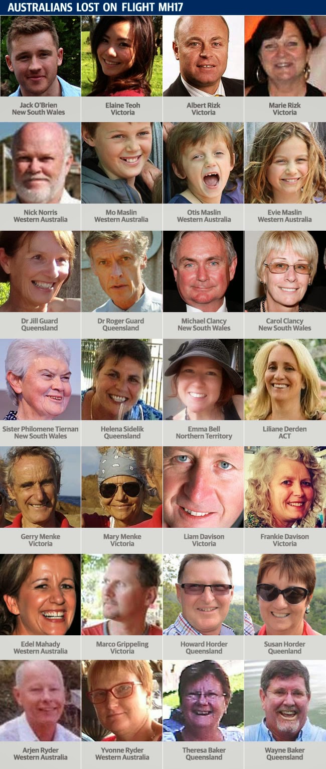 Flight MH17 Aussie Victims 