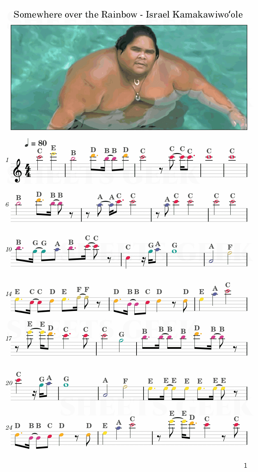 Somewhere over the Rainbow - Israel Kamakawiwoʻole Easy Sheets Music Free for piano, keyboard, flute, violin, sax, celllo 1