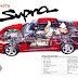 Dive Deep into the Technical Details of the Toyota MK2 Supra