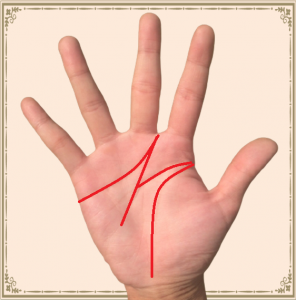 Si la ligne de vos mains forment la lettre M, voilà la signification que vous devez connaître