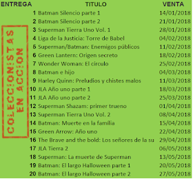 Colección novelas gráficas DC