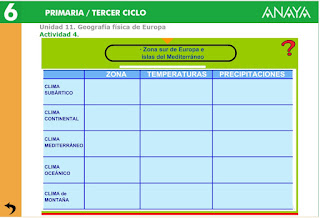 http://www.ceiploreto.es/sugerencias/A_1/Recursosdidacticos/SEXTO/datos/02_Cono/datos/05rdi/11/04.htm