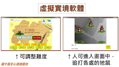 虛擬實境軟體在忽略症的應用