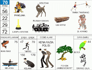 BUKU MIMPI 2D GAMBAR 70