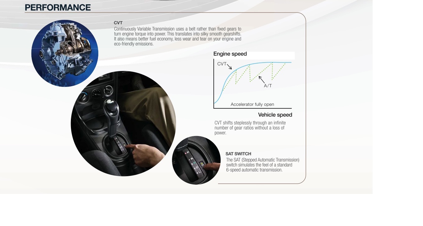 DISKAUN│REBATE │PROMOSI │PROTON │ PERODUA │ TOYOTA │HONDA 