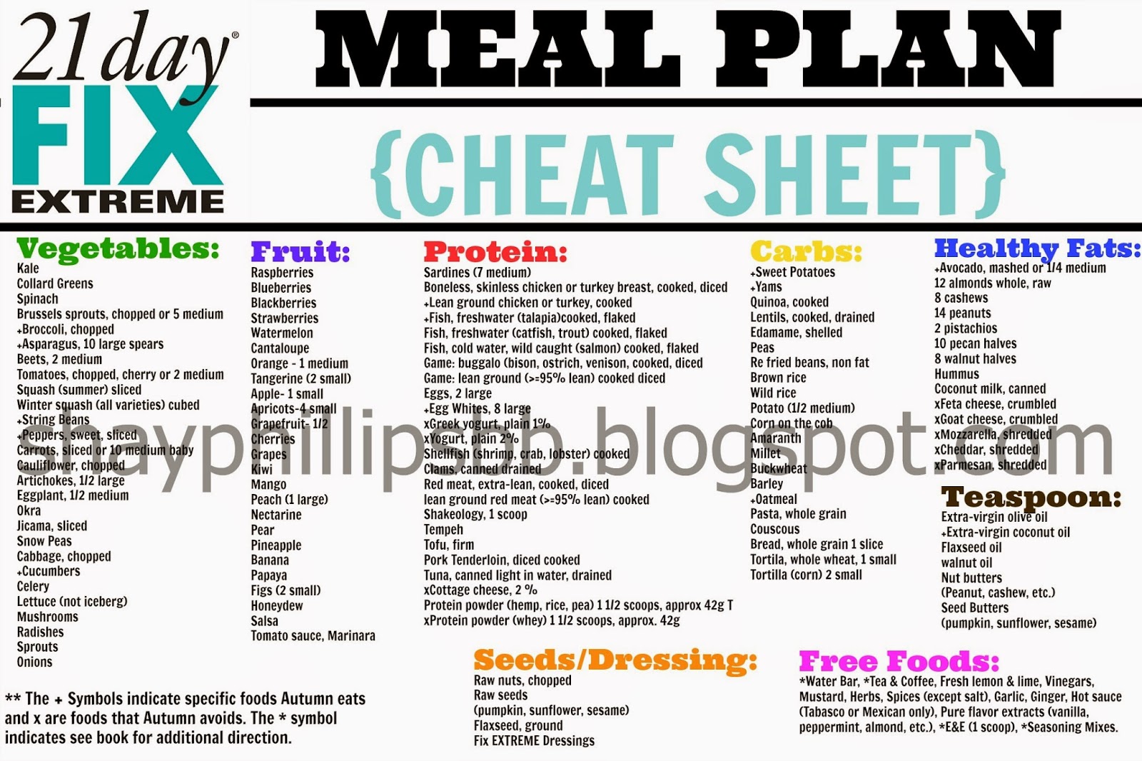 21 day fix extreme eating plan pdf