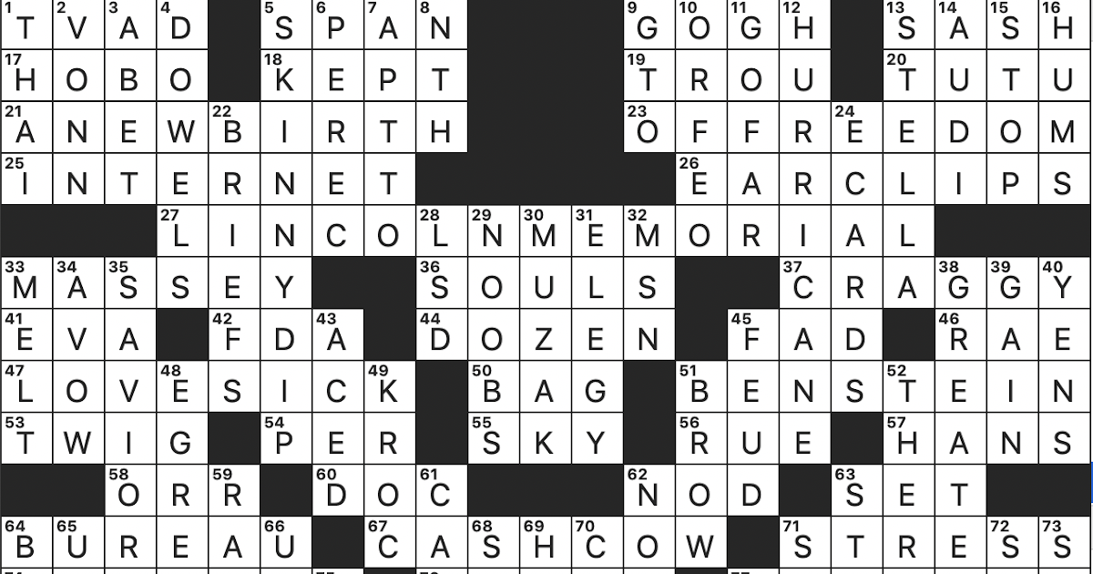 Rex Parker Does the NYT Crossword Puzzle: Emulate Ferris Bueller / THU  7-2-20 / Small photo processing center / Radio journalist Stamberg / Hello  in world's most common first language / Rug maker's supply