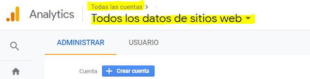 Escogemos la propiedad que queremos que no se registren las visitas de los robots.