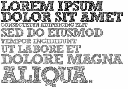 Lorem Ipsum : Test All Code